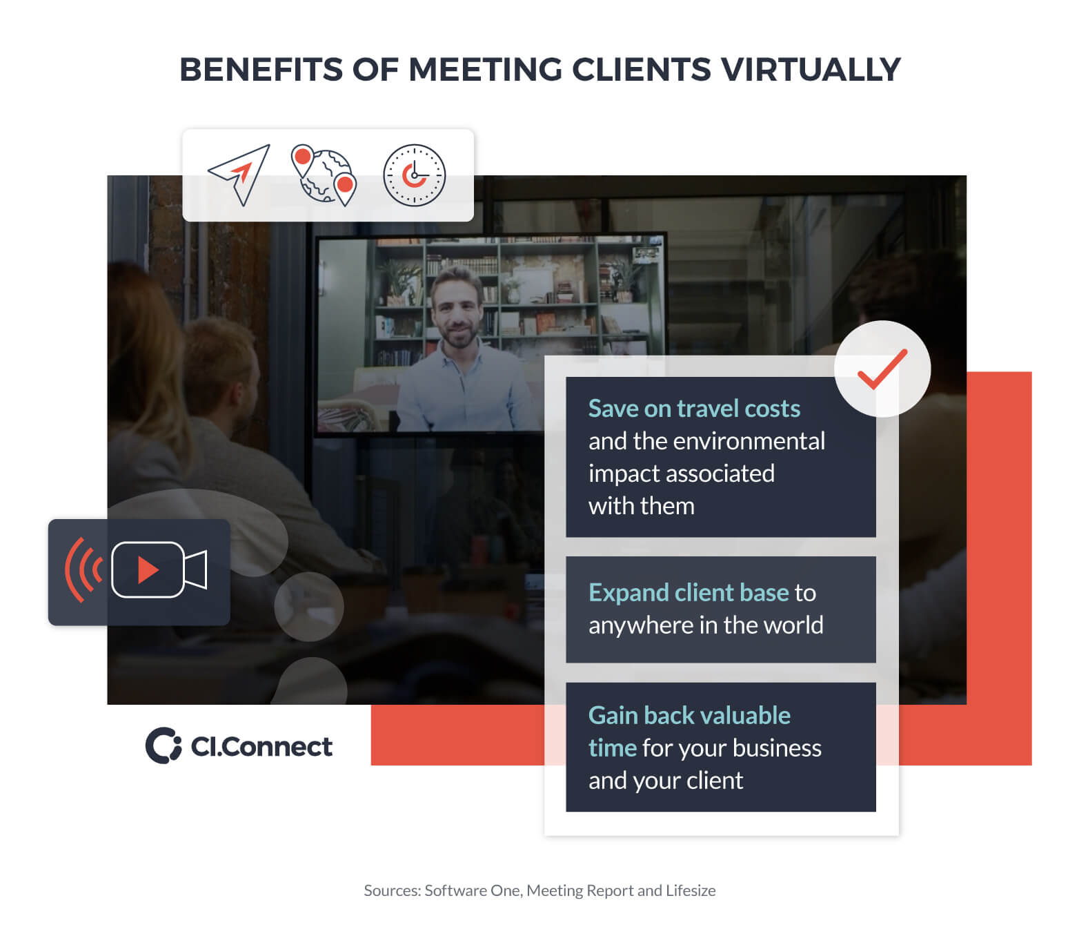 Benefits of meeting clients virtually through video conferencing