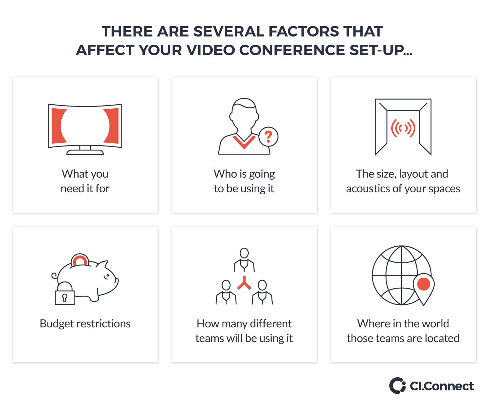 Factors affecting your video conference set-up