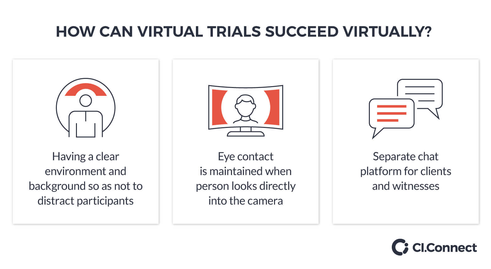 How can virtual trials succeed virtually?