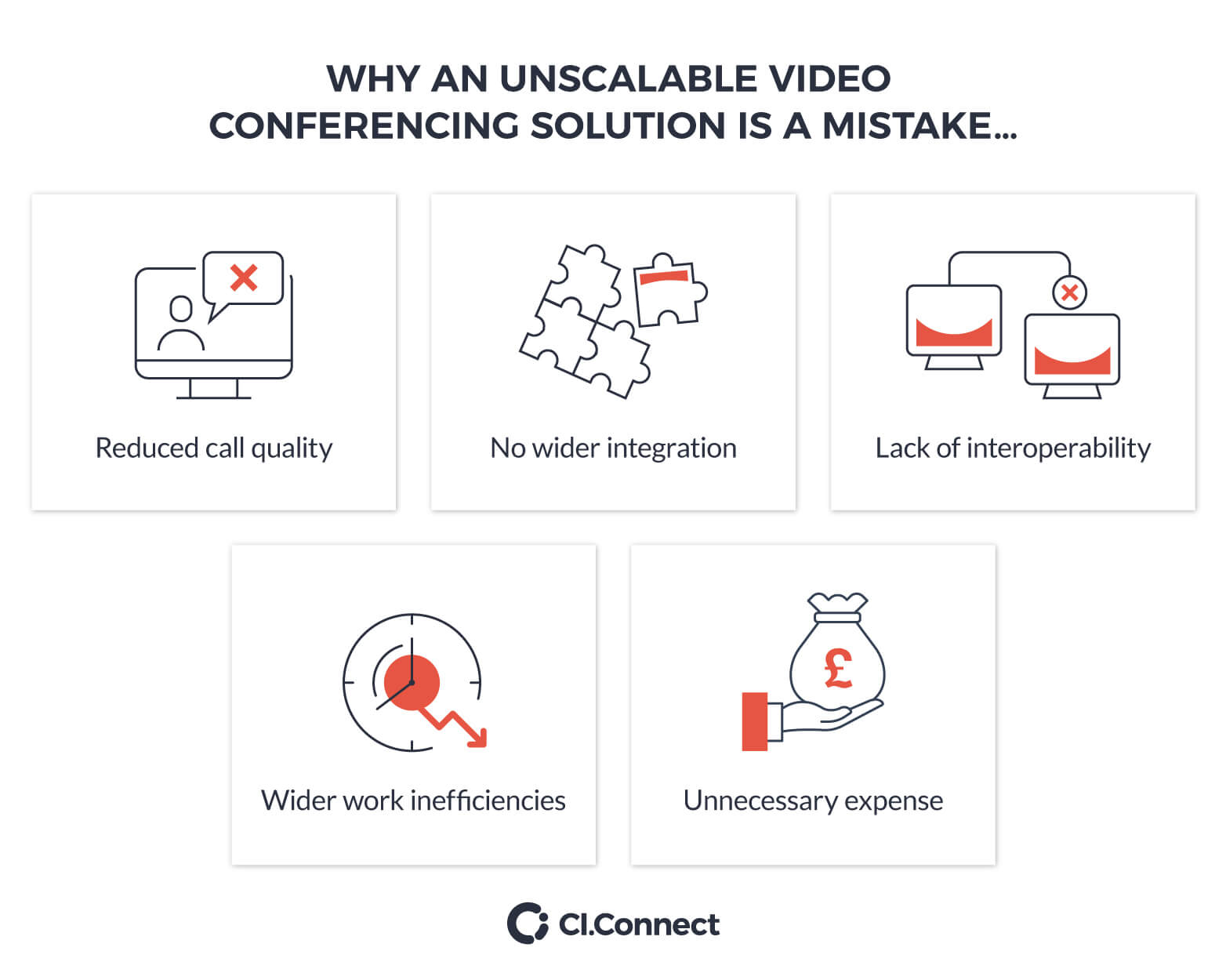 Why an unscalable video conferencing solution is a mistake